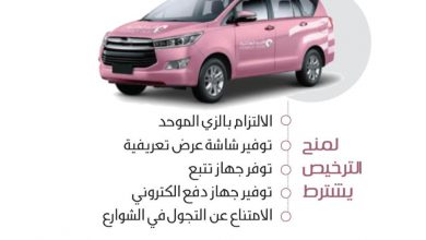 أخبار السعودية - سيارة السعودية الوردي - حوادث السيارات - سيارات الأجرة السعودية - معارض سيارات - السيارات ذاتية القيادة - الشاحنات الكهربائية - موقع سيارات مستعملة - اسعار السيارات الهجينة - شركات تقسيط السيارت - تقسيط السيارات من البنوك - جروب سيارات - قناة السويس - السيارات اليابانية - بي ام دبليو - مرسيدس بنز - مميش - بورسعيد - أحدث السيارات - أخبار السيارات - مبيعات السيارات - السيارات ذاتية القيادة - الشاحنات الكهربائية - أسعار السيارات - السيارات المستعملة - تقسيط السيارات - قروض السيارات - السيارات الكهربائية - السيارات الهجينة