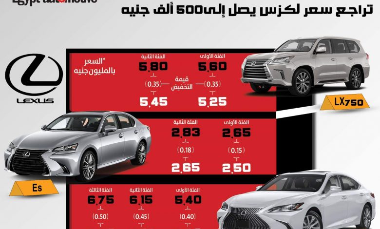 سعر لكزس - أسعار لكزس , لكزس مصر , لكزس , Lexus , LX750 , LS , ES