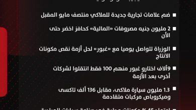 إحلال