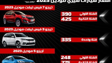 أسعار سيارات شيري موديل 2023