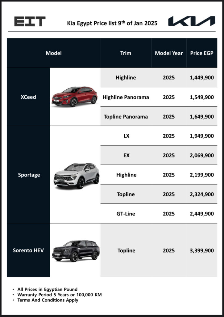 أسعار سيارات كيا بتاريخ 9 يناير 2025